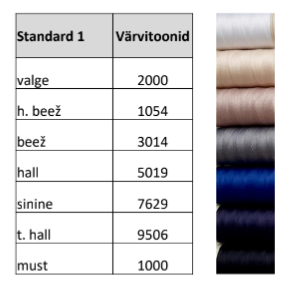 Elastse, veniva niidi komplekt MEZ Flex Standard 1
